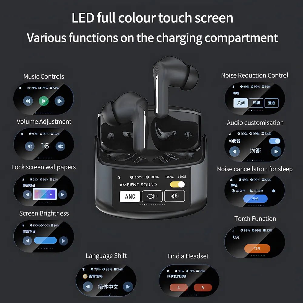 Smartware Freedom Active Noise Cancellation Touch Screen Earbuds - Smart Ware Co