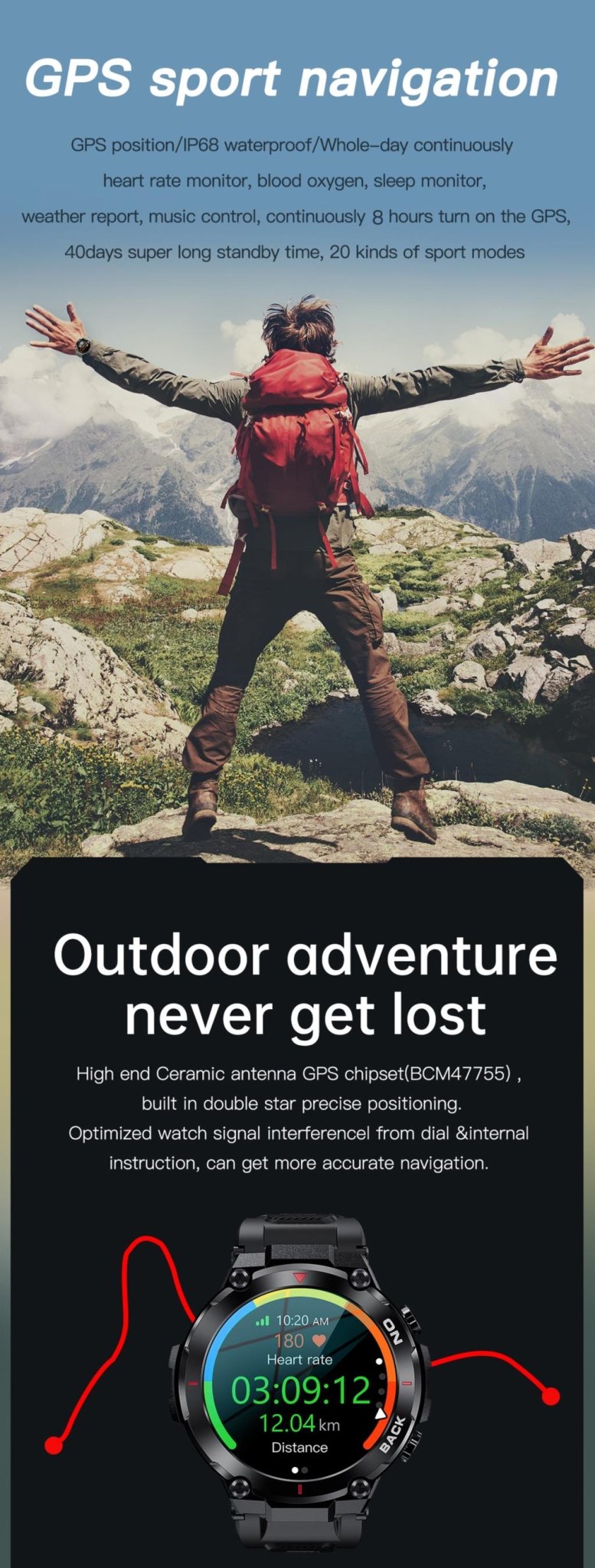 SmartWare Rugged Military Smart Watch - Smart Ware Co