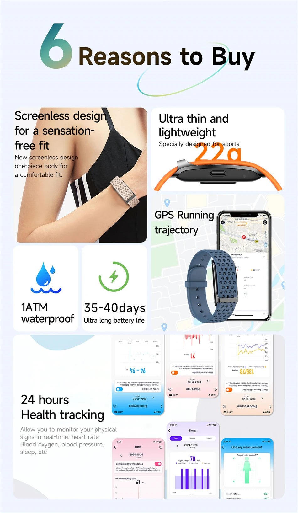 Smart Ware Pulse Smart Band - Smart Ware Co